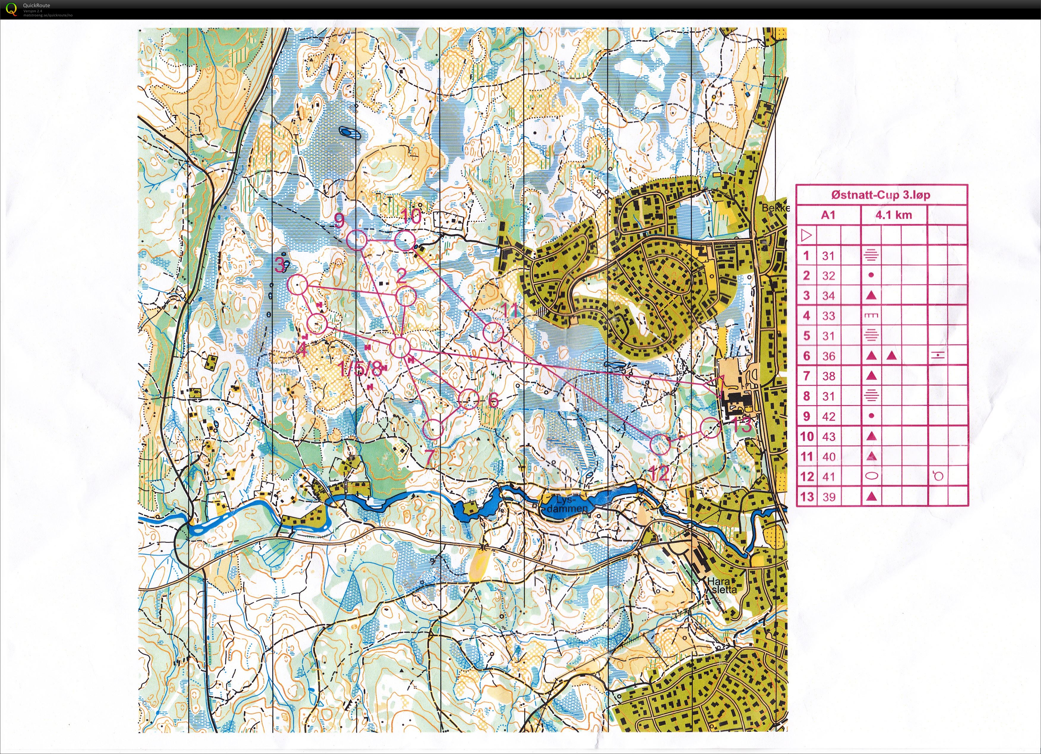 Øst natt Cup Ask Gjerdrum (Helt natta !) (2014-11-26)