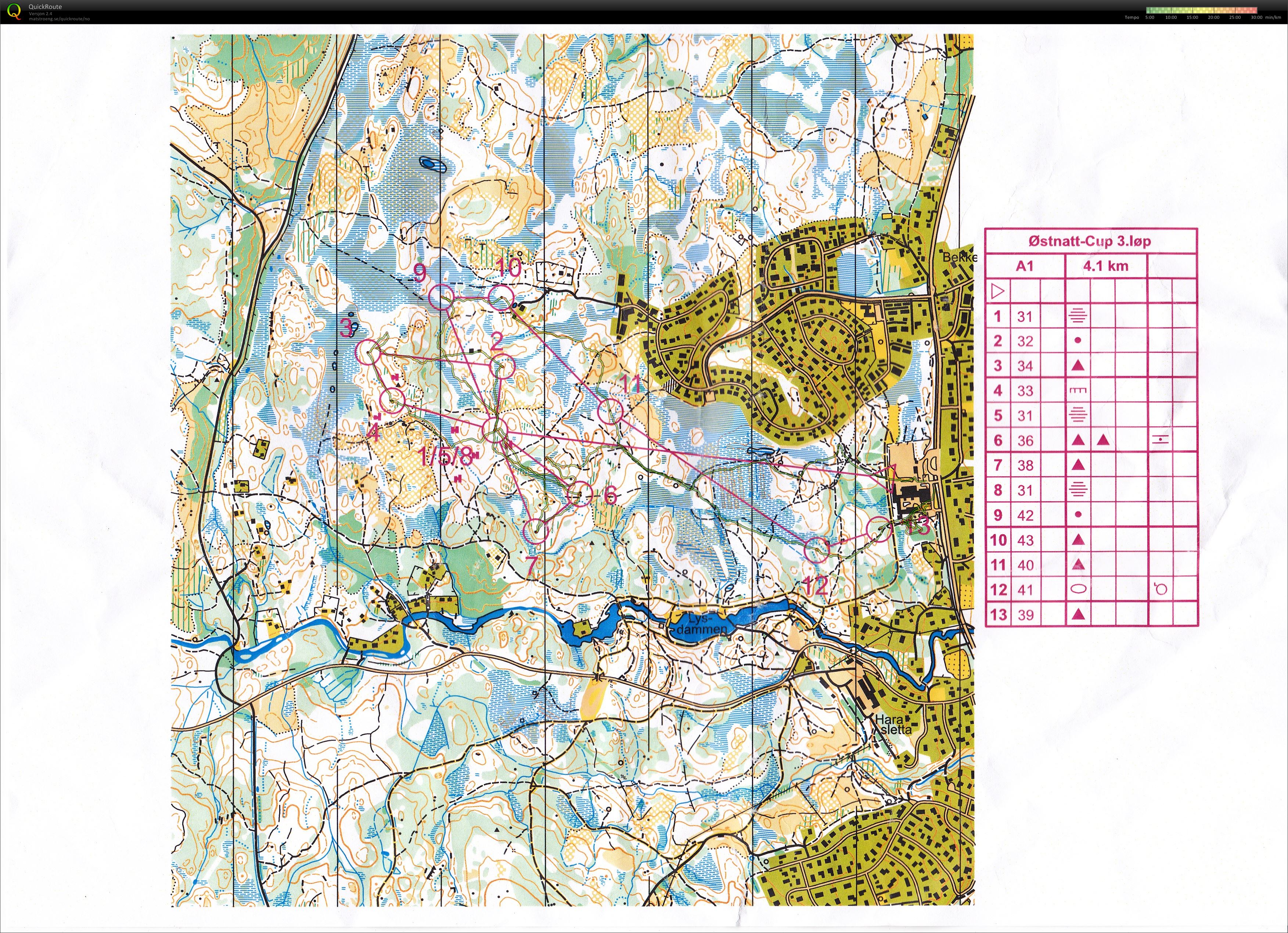 Øst natt Cup Ask Gjerdrum (Helt natta !) (26.11.2014)