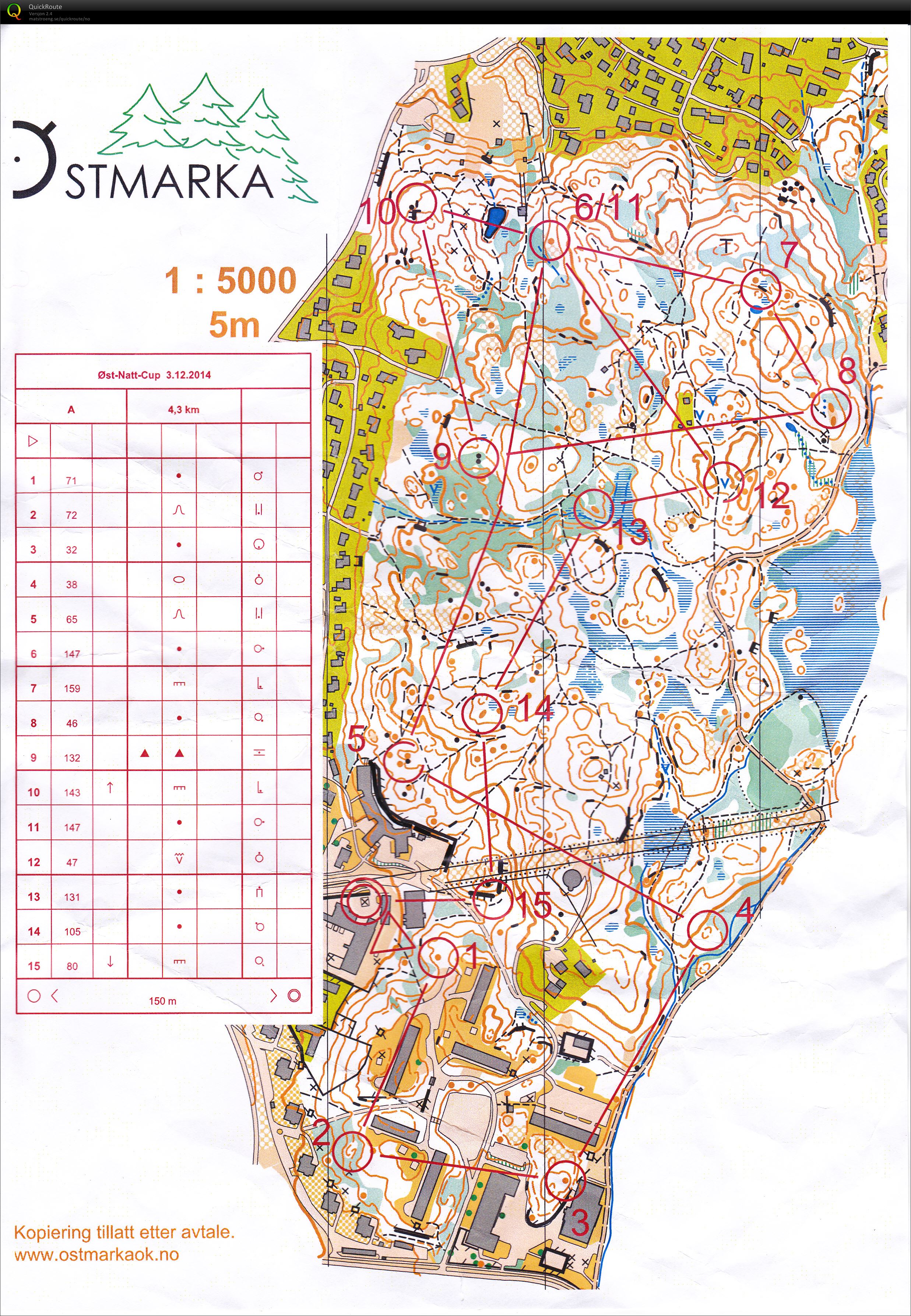 Øst-natt cup 4 Løvenstad (03/12/2014)