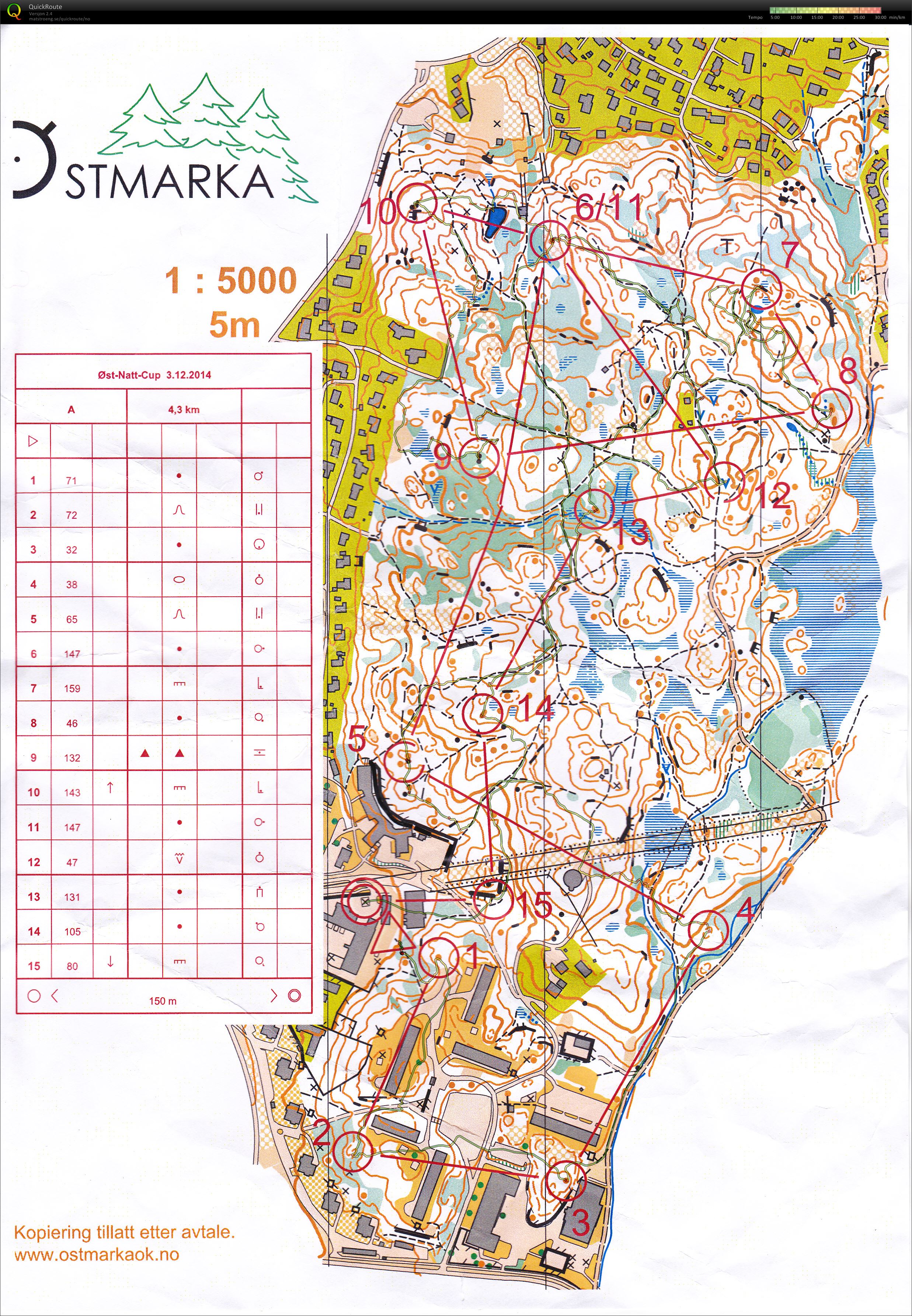 Øst-natt cup 4 Løvenstad (03.12.2014)