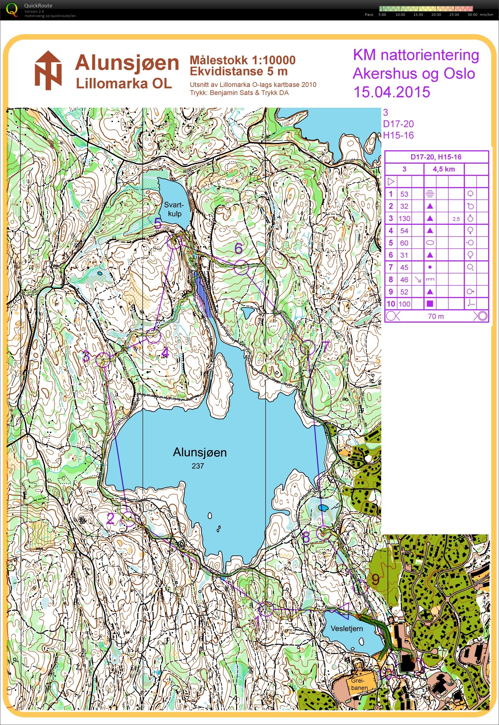 KM natt (15-04-2015)