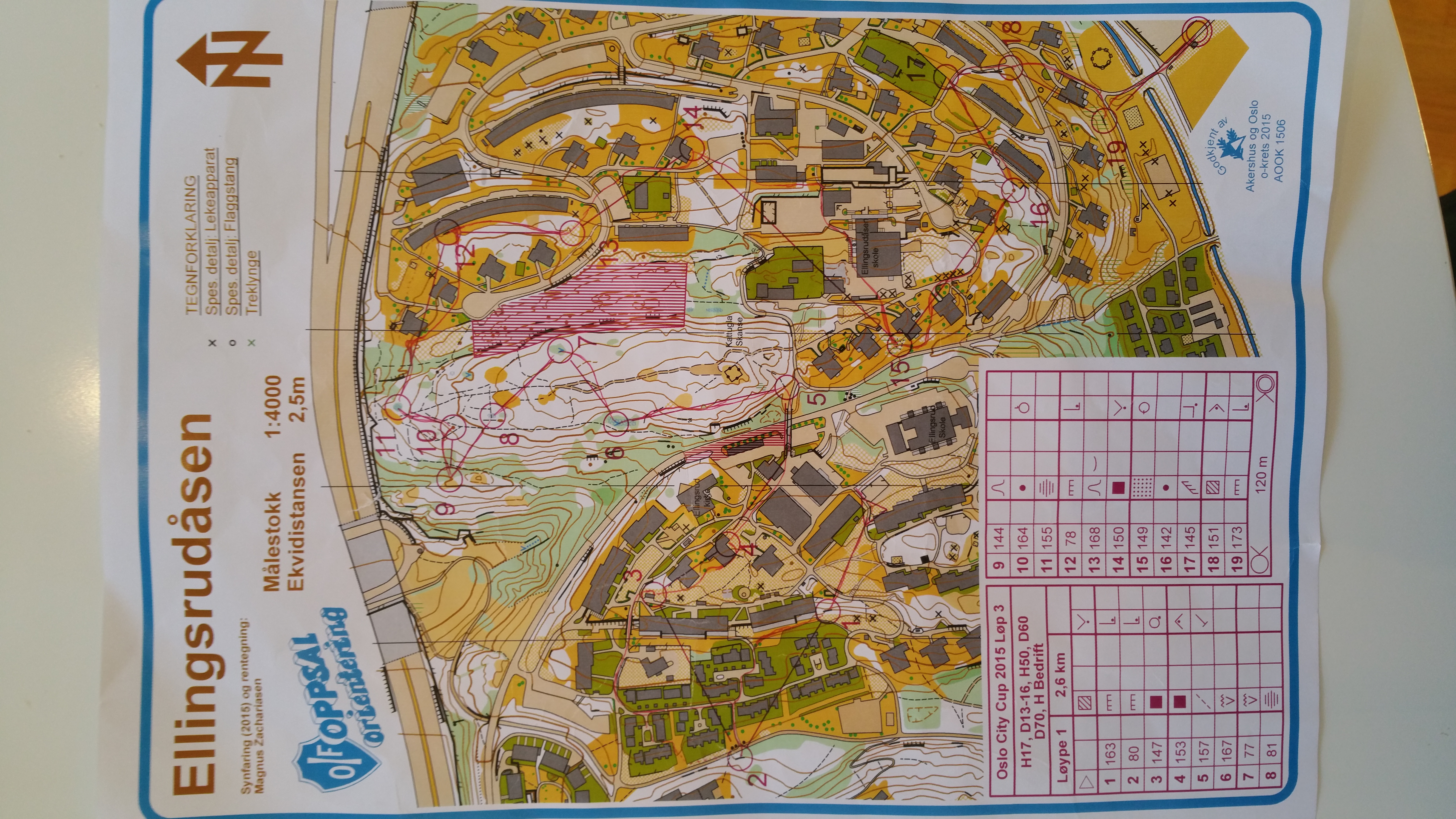 Oslo City Cup #3 2015, H50 (21-04-2015)