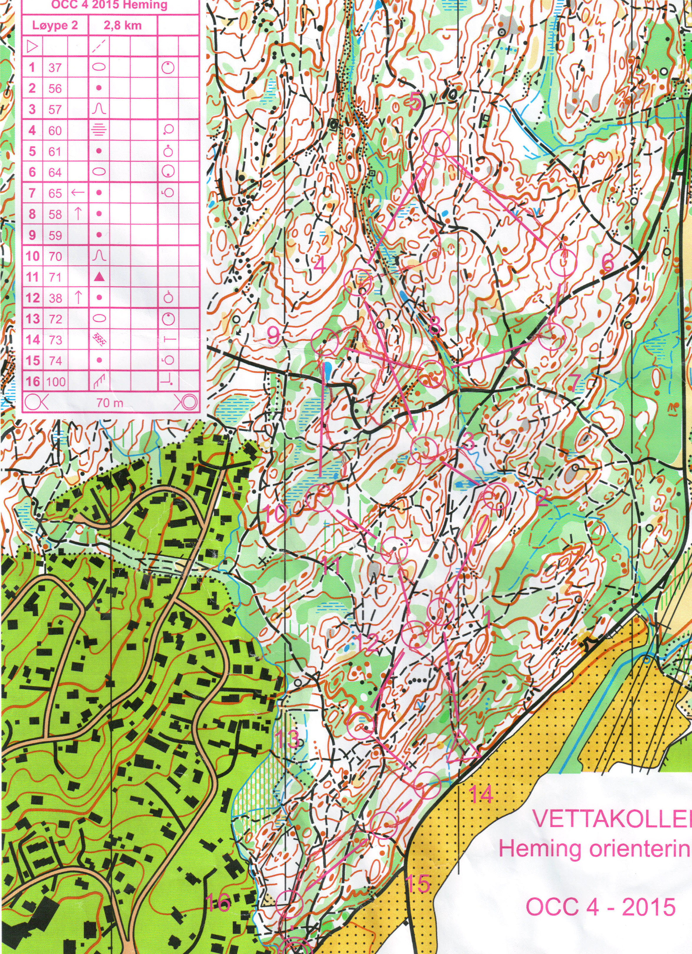 Oslo City Cup 4, 2015, H50 (28/04/2015)