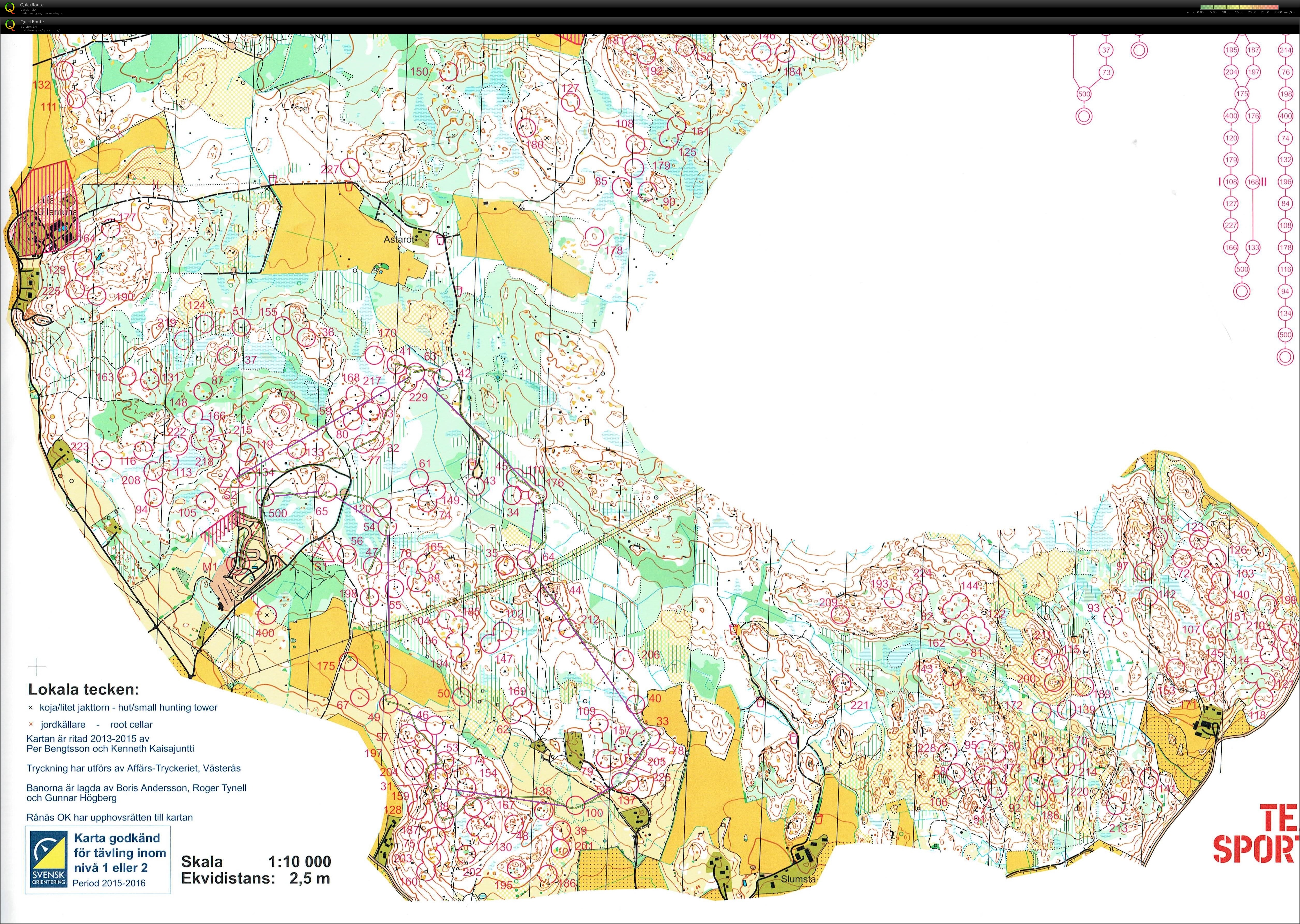 10mila Ungdomsstafett 09.05.2015 (2015-05-08)