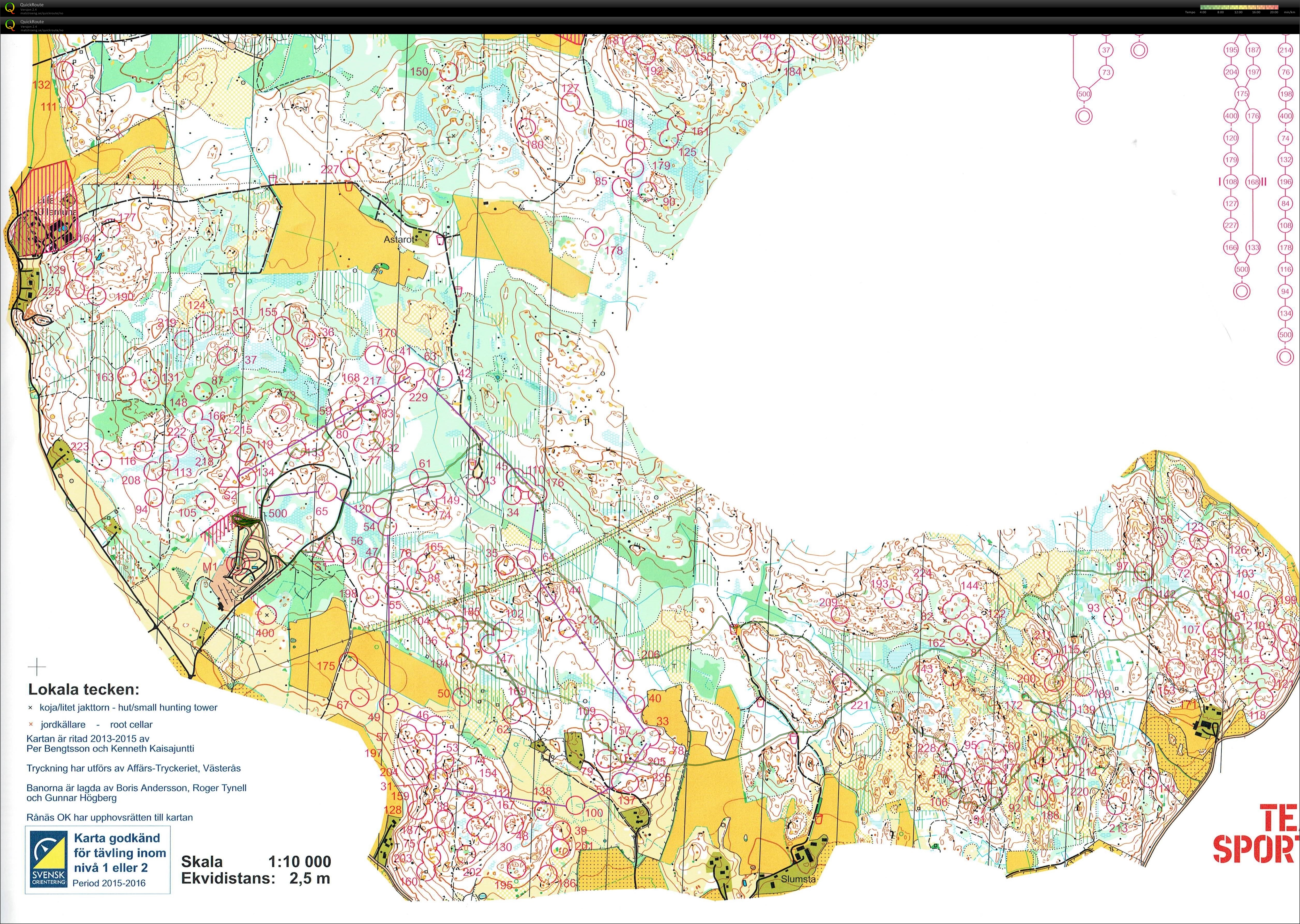 10mila Herrestafett 2.laget 10.05.2015 (09-05-2015)