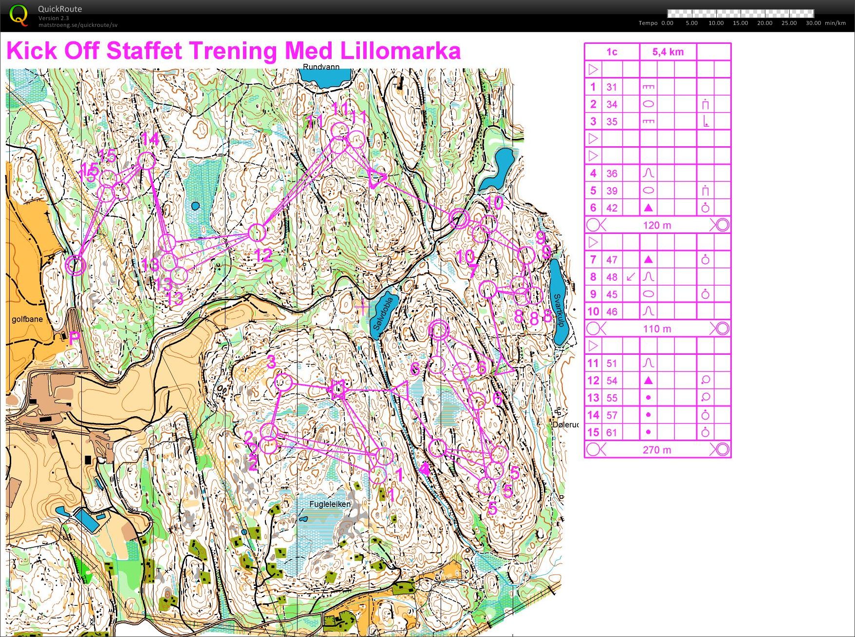 Stafett trening fra Grønnmo (2014-03-29)