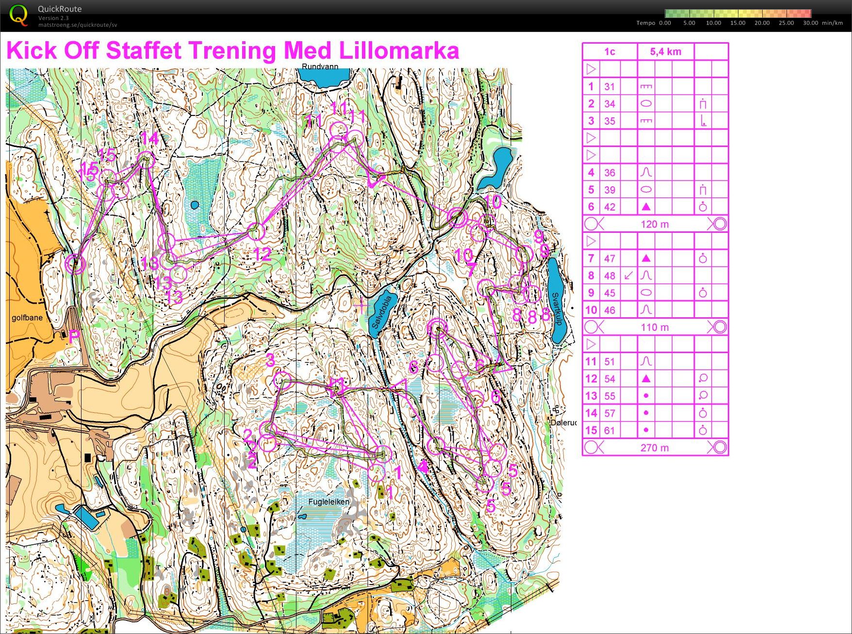 Stafett trening fra Grønnmo (2014-03-29)