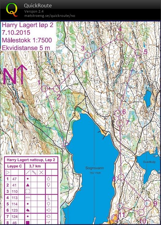 Harry Lagert c-løype 07.10.2015 (2015-10-07)