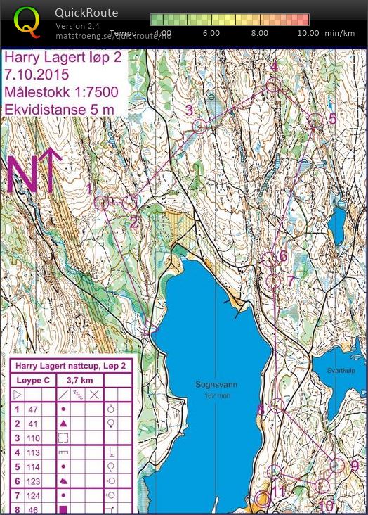 Harry Lagert c-løype 07.10.2015 (2015-10-07)