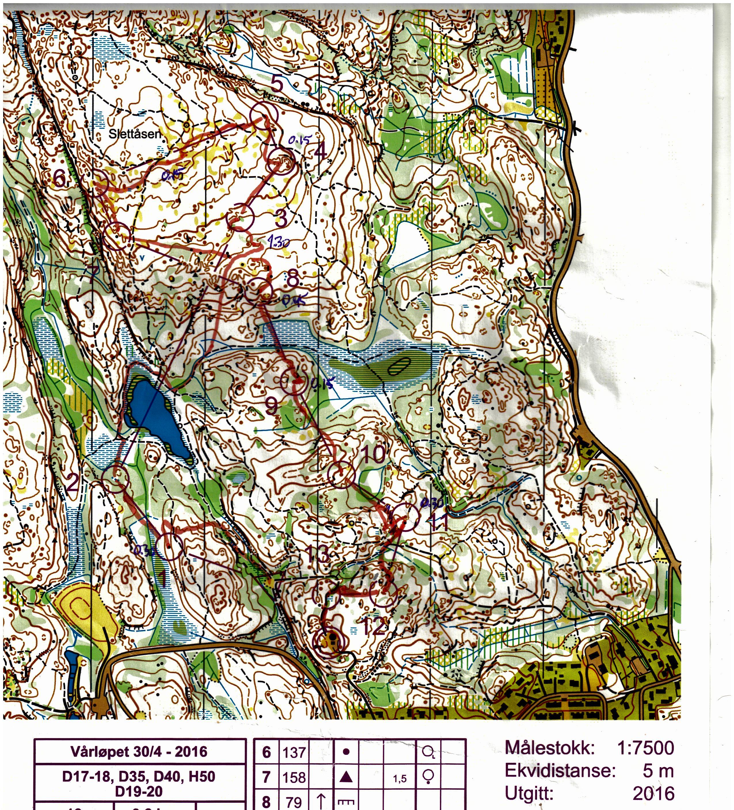 Vårløpet (2016-05-01)
