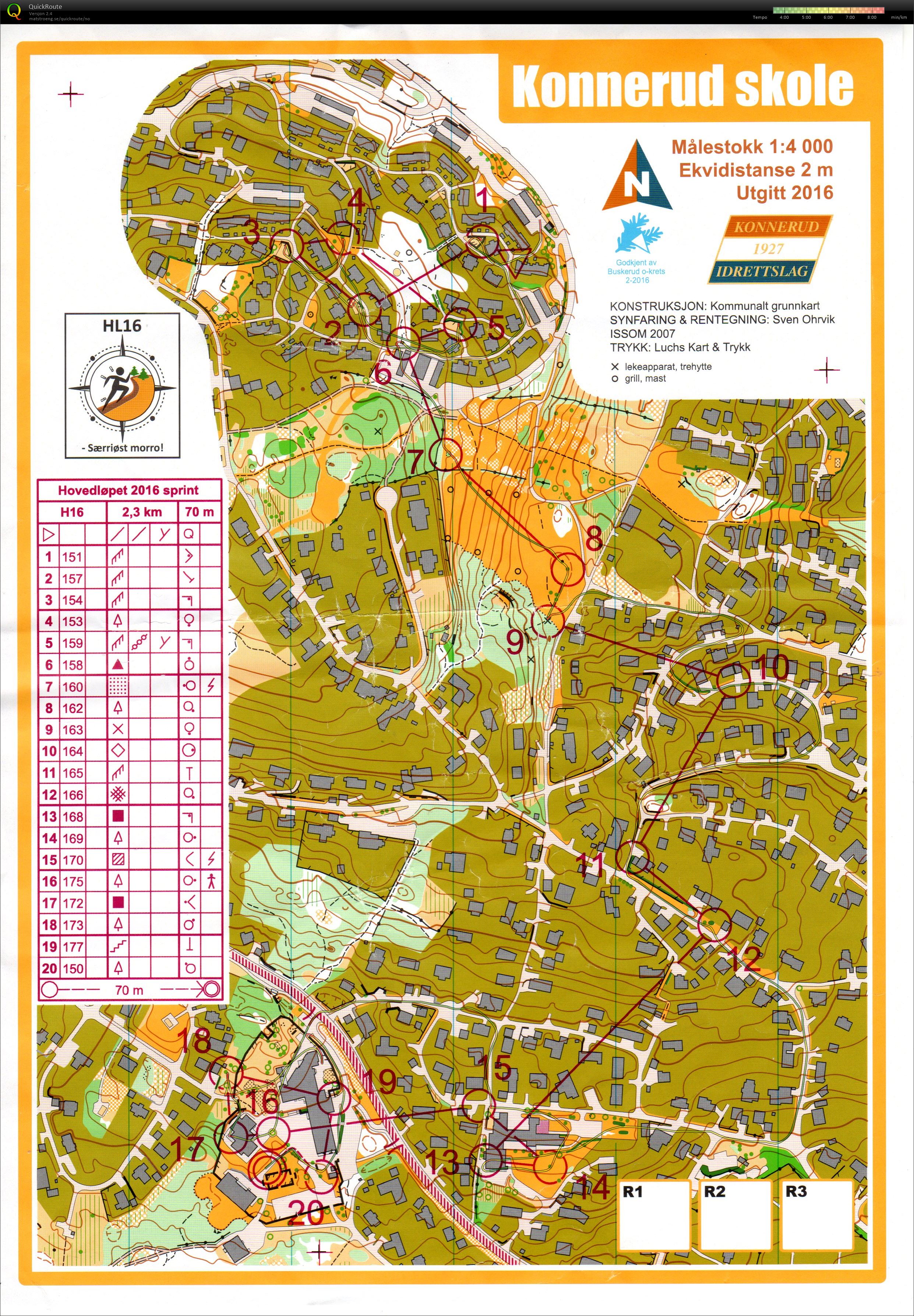 Hovedløpet 2016 Sprint (05/08/2016)