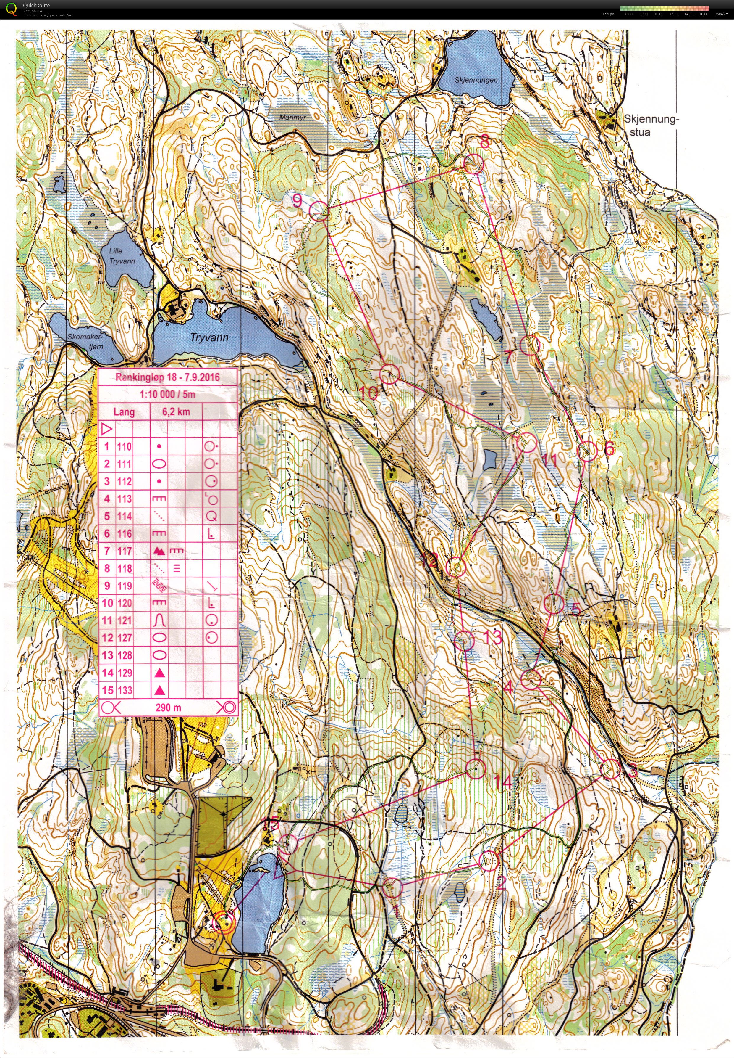 Geoform Øvresetertjern  (06-09-2016)