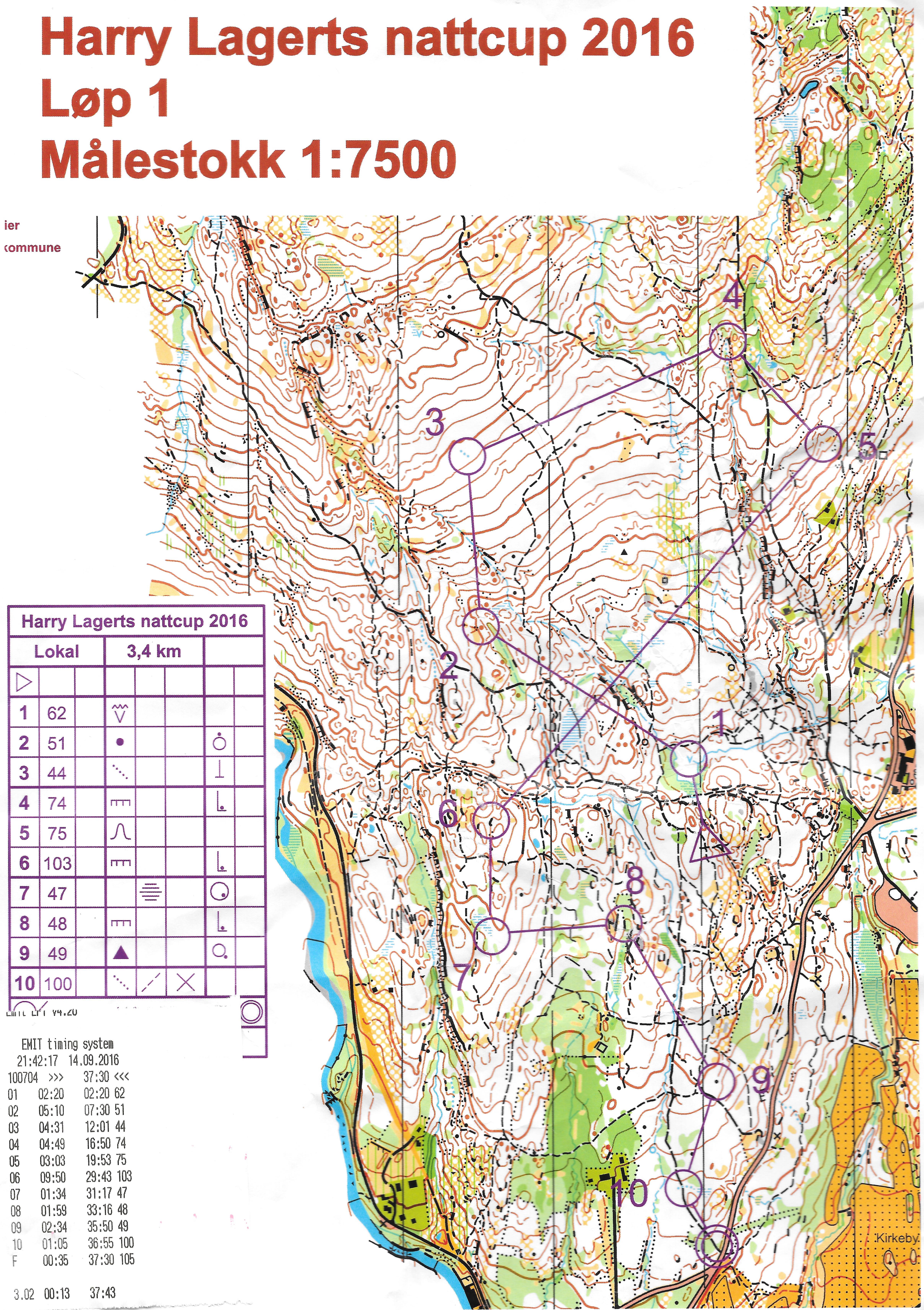 Harry Lagerts Nattcup 1 (14-09-2016)