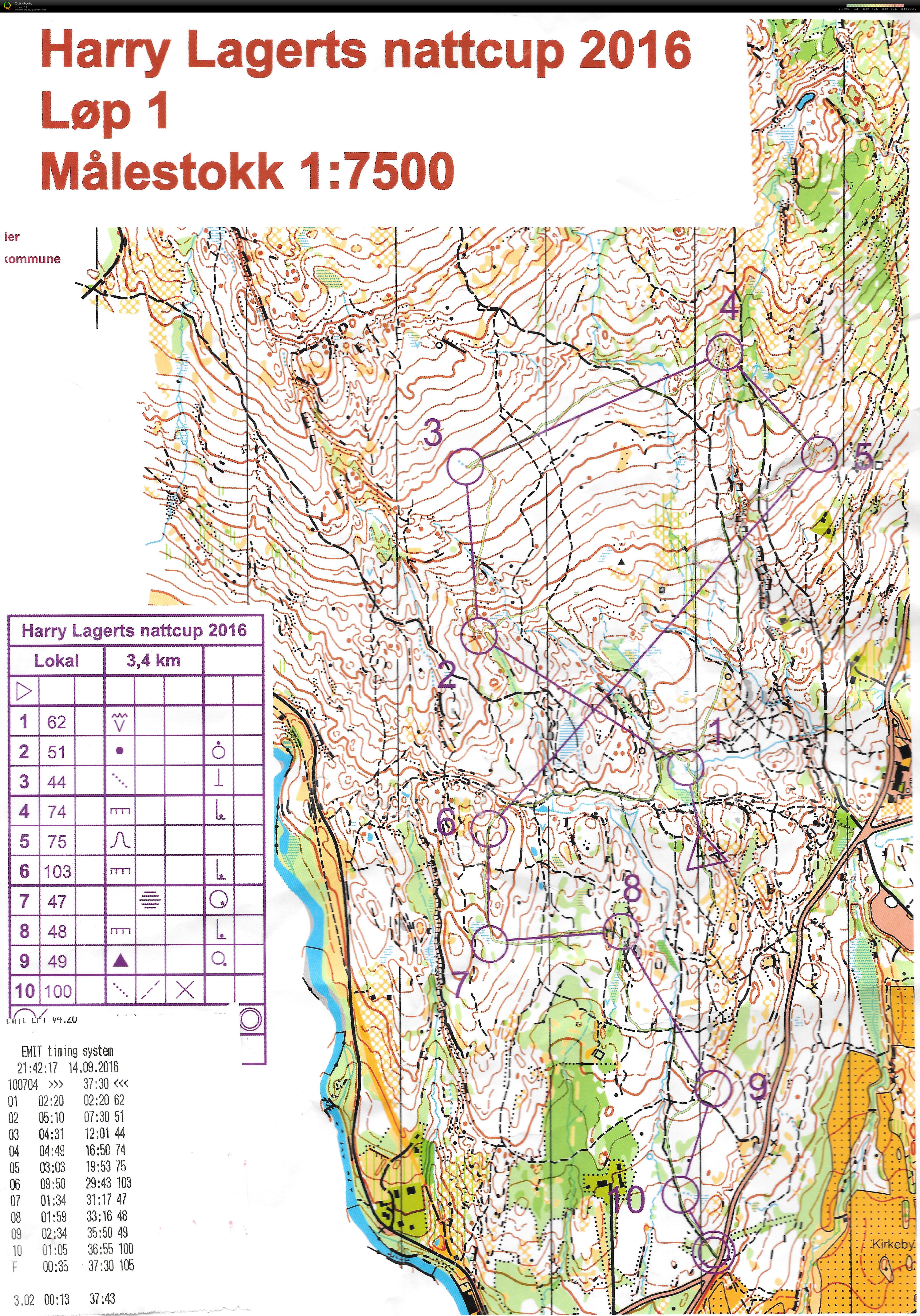 Harry Lagerts Nattcup 1 (14/09/2016)