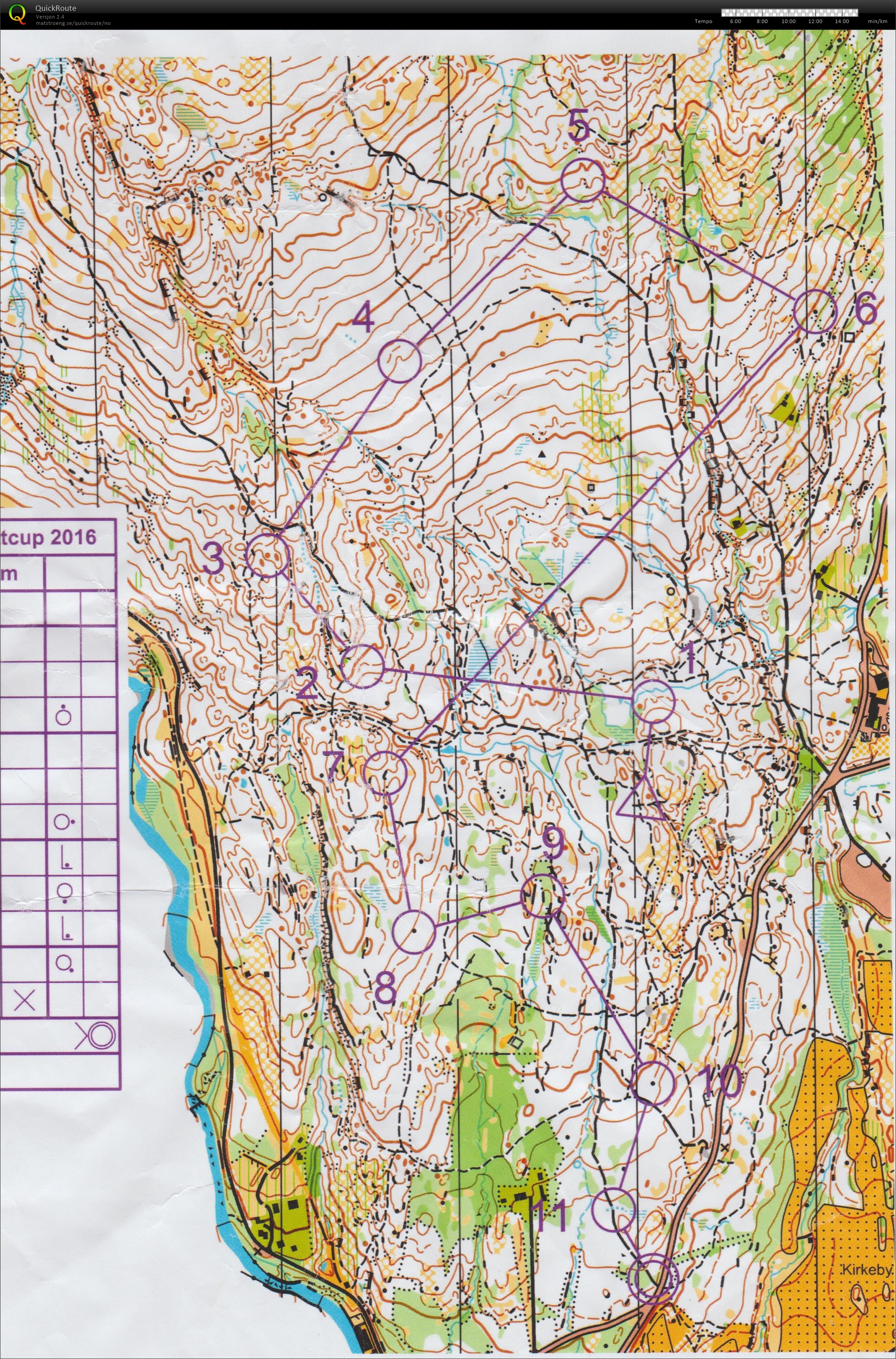 Harry Lagerts natt cup løp 1 (15/09/2016)