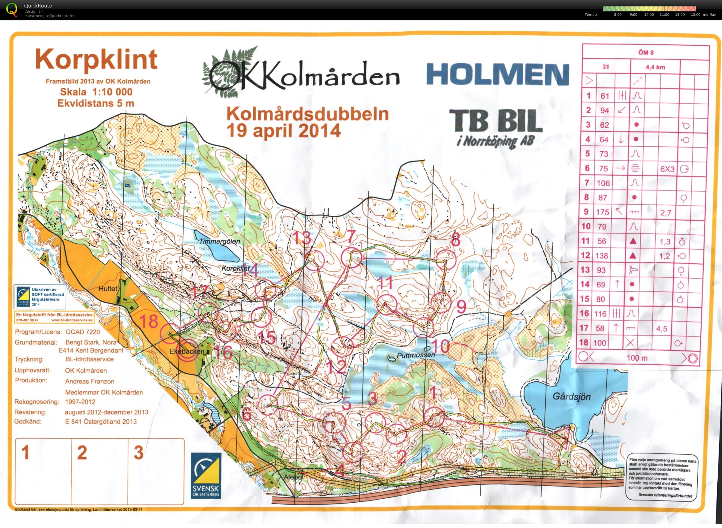 Kolmårdsdubbeln (20-04-2014)