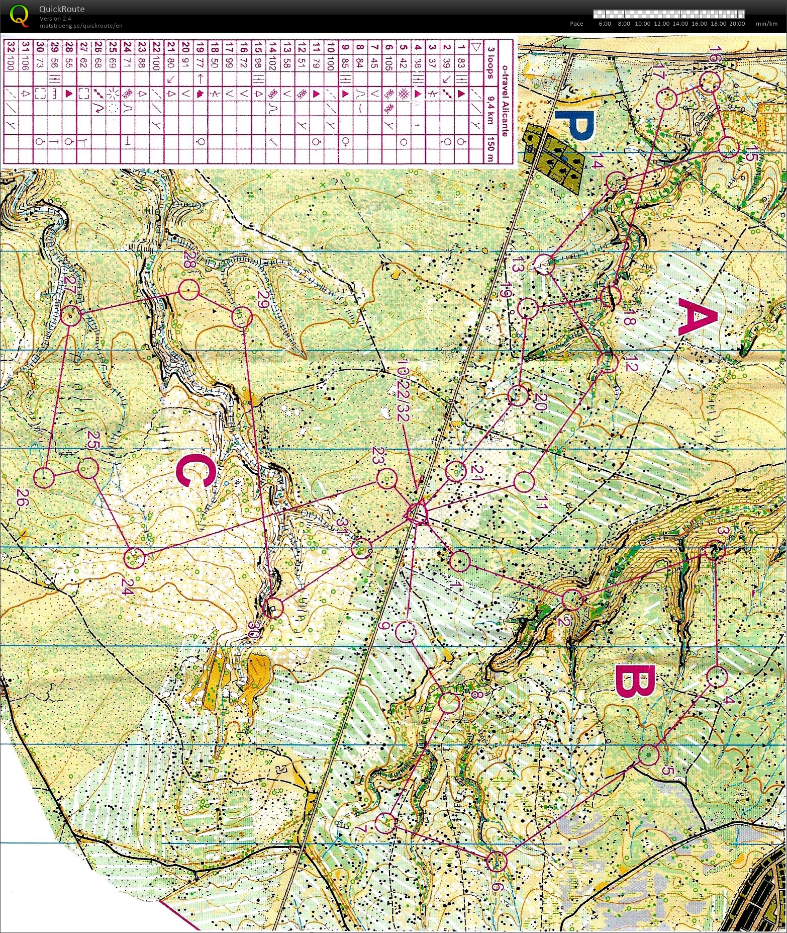 3 loops (natt) (19/02/2017)