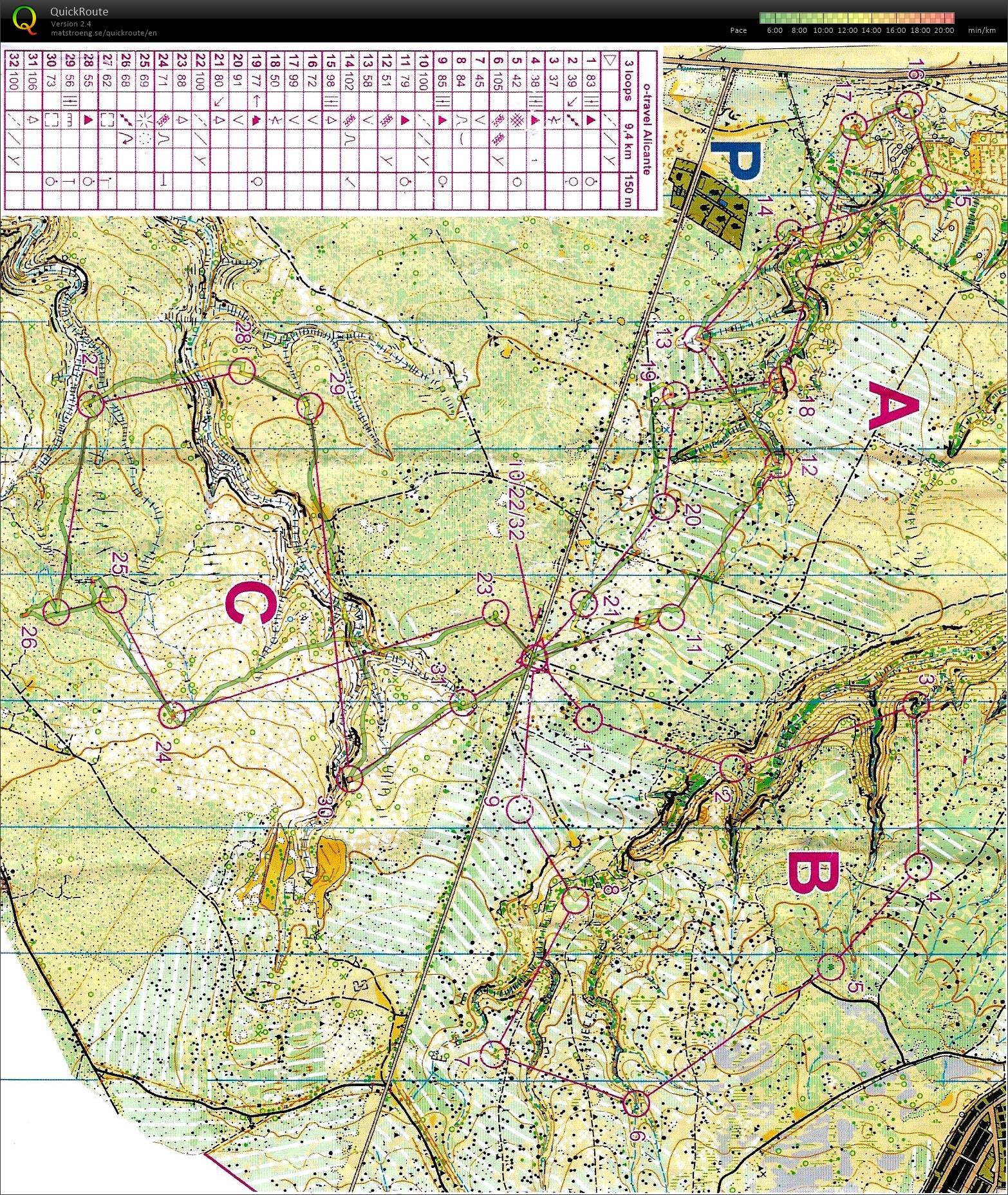 3 loops (natt) (19-02-2017)