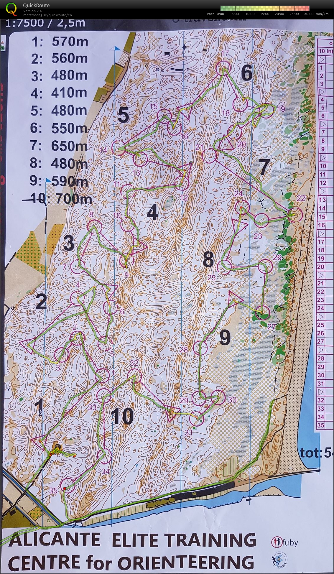 10 Intervals (20-02-2017)