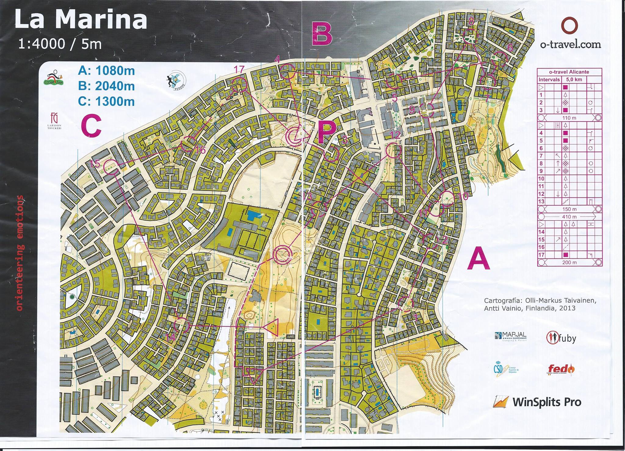 Sprint-intervaller (22/02/2017)