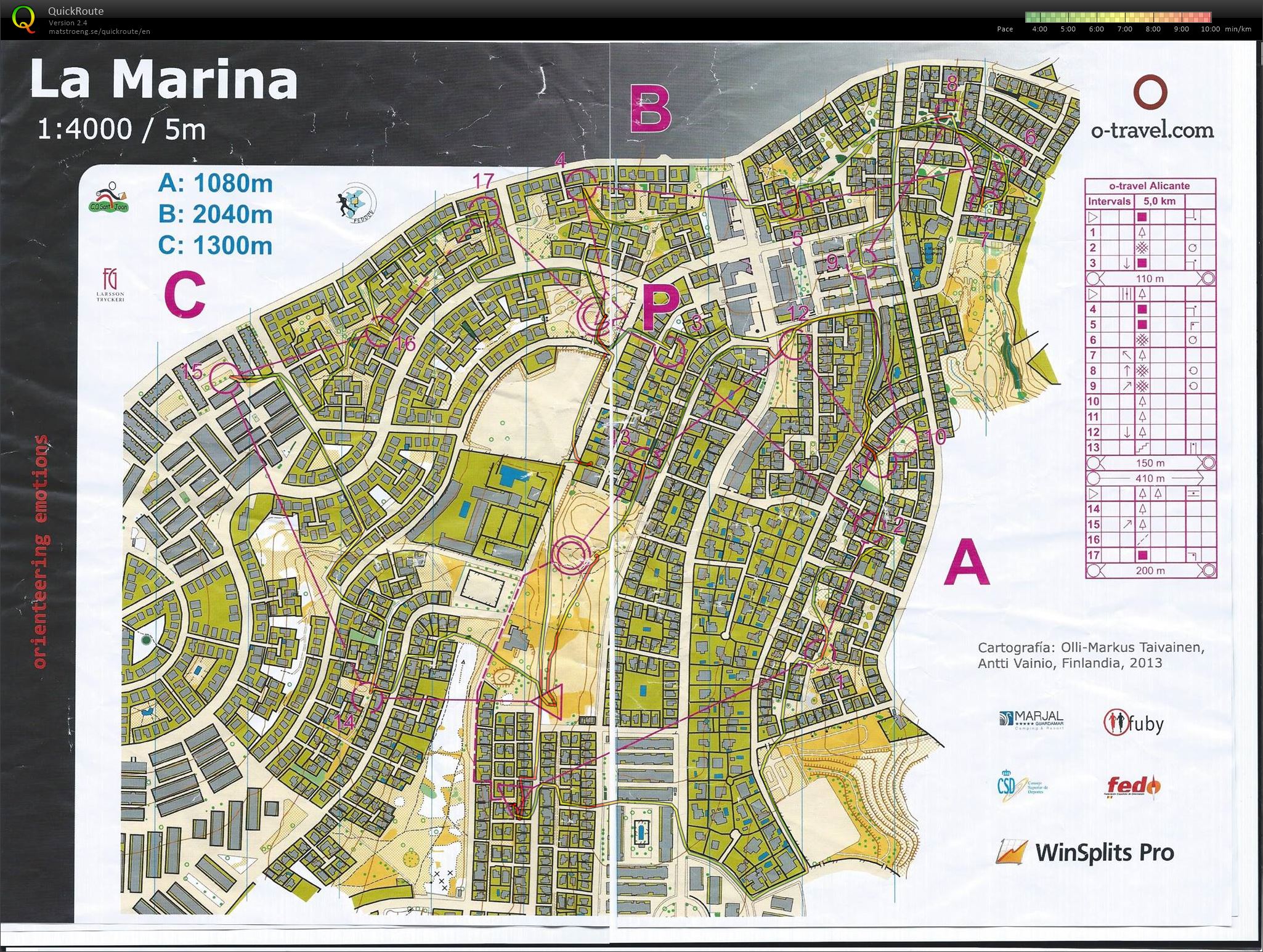 Sprint-intervaller (22.02.2017)