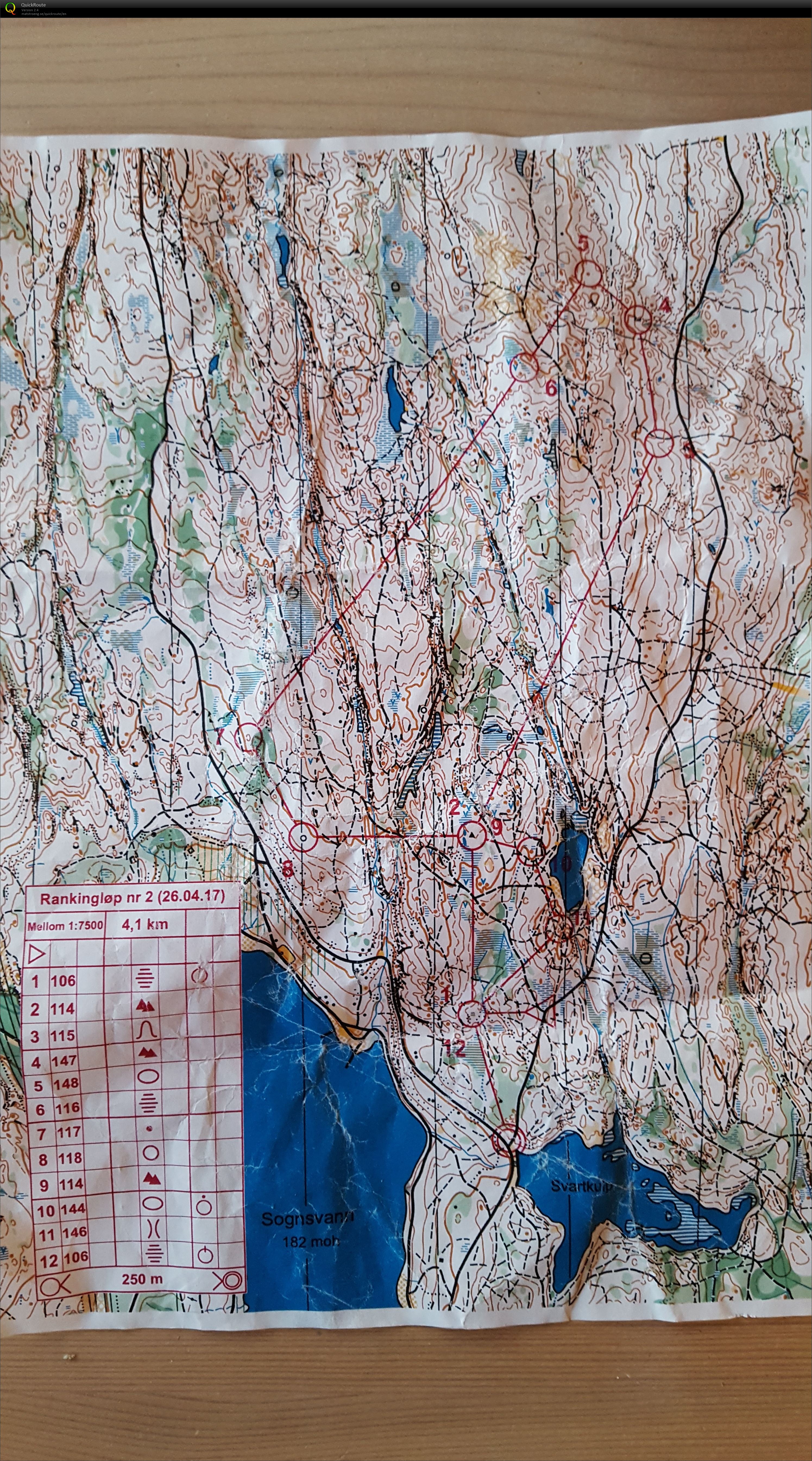 Geoform 2 Sognsvann 4 km (26.04.2017)