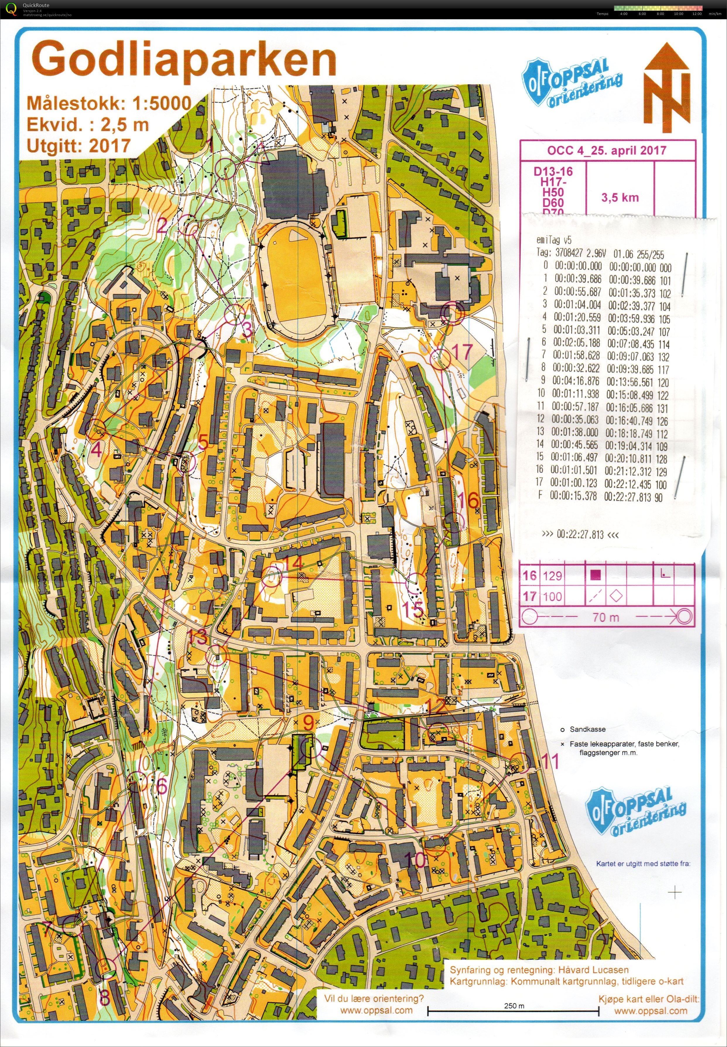 Oslo City Cup 2017 løp nr. 4 (24-04-2017)