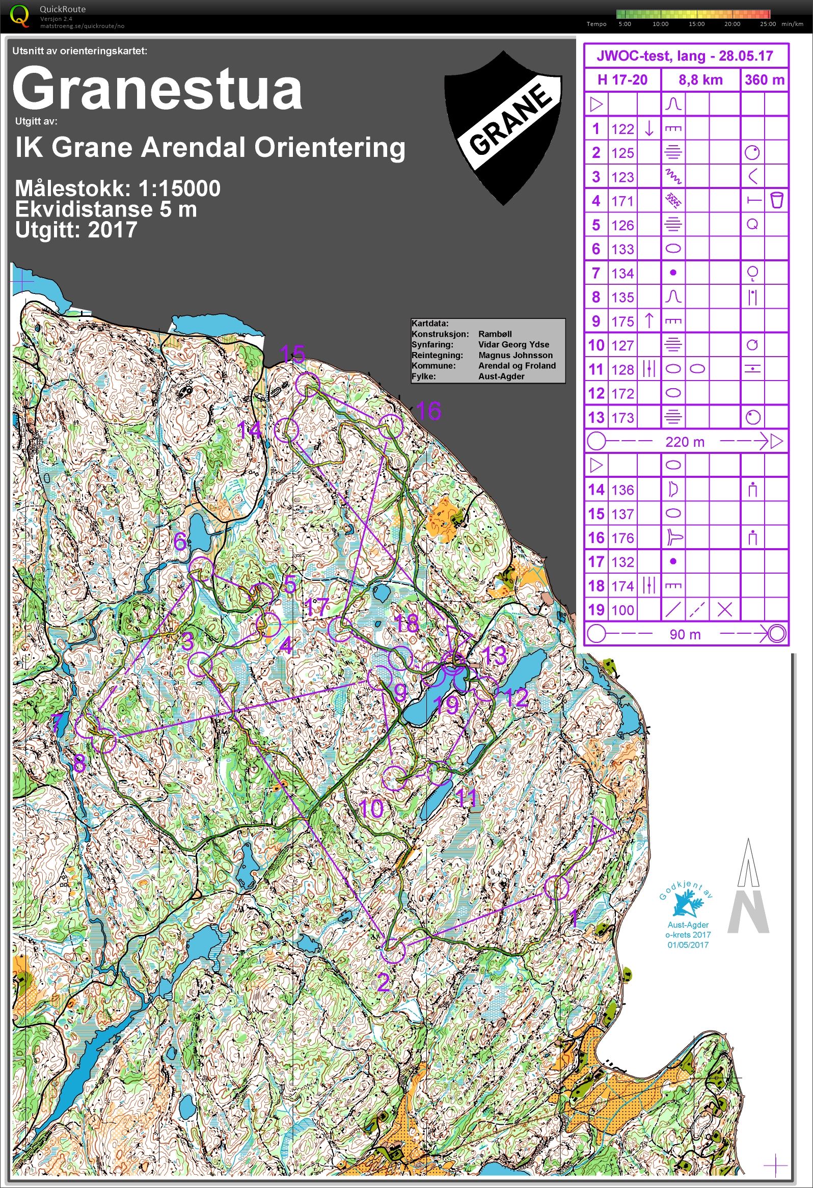 JWOC test lang (27.05.2017)