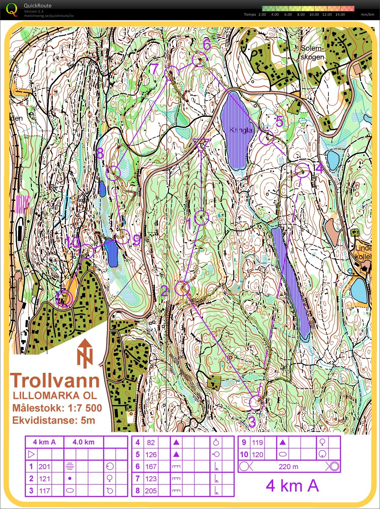 Tour of Lillomarka by Night – løp 3 (25-11-2013)