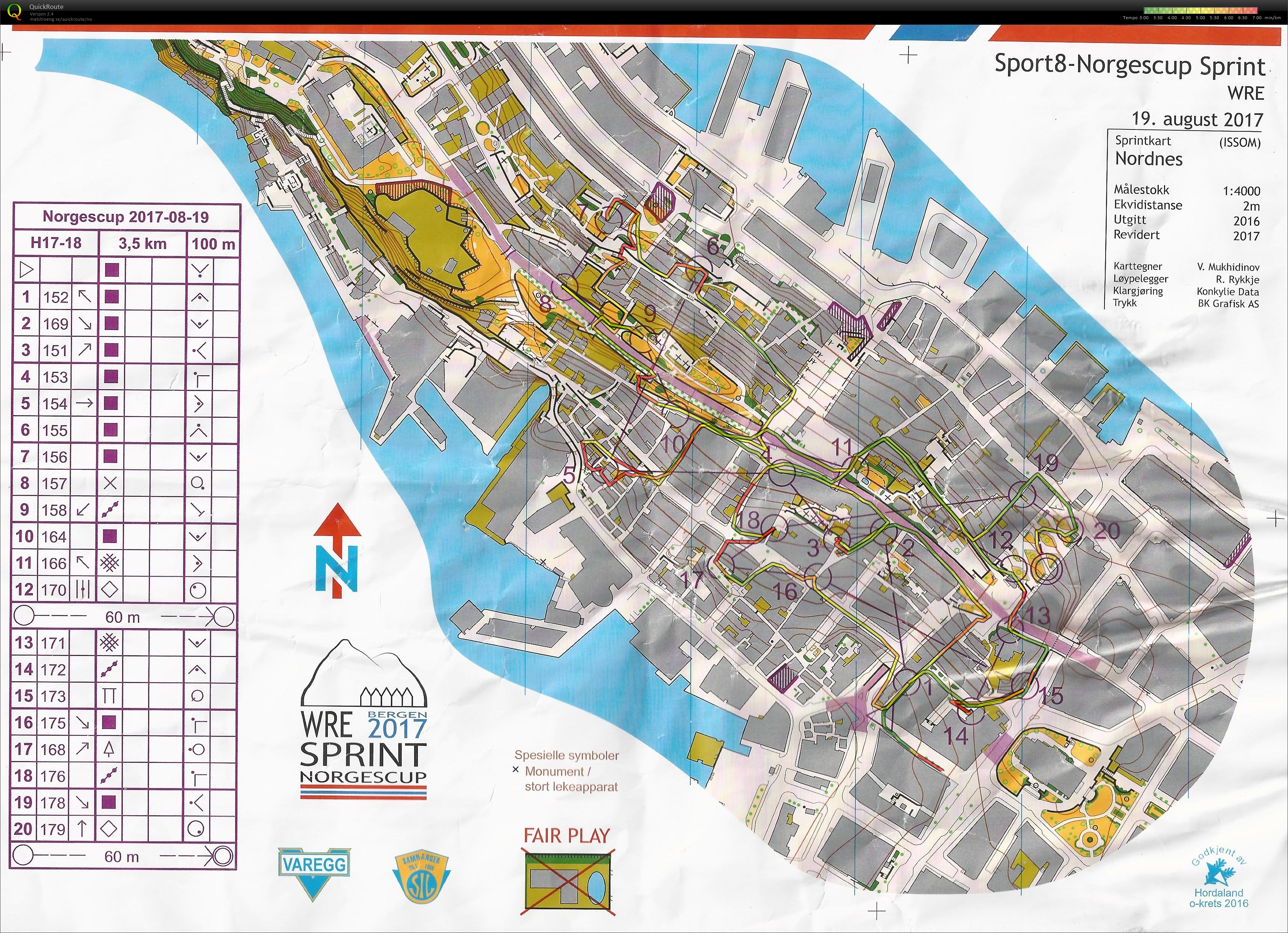 NC Sprint Bergen (19/08/2017)