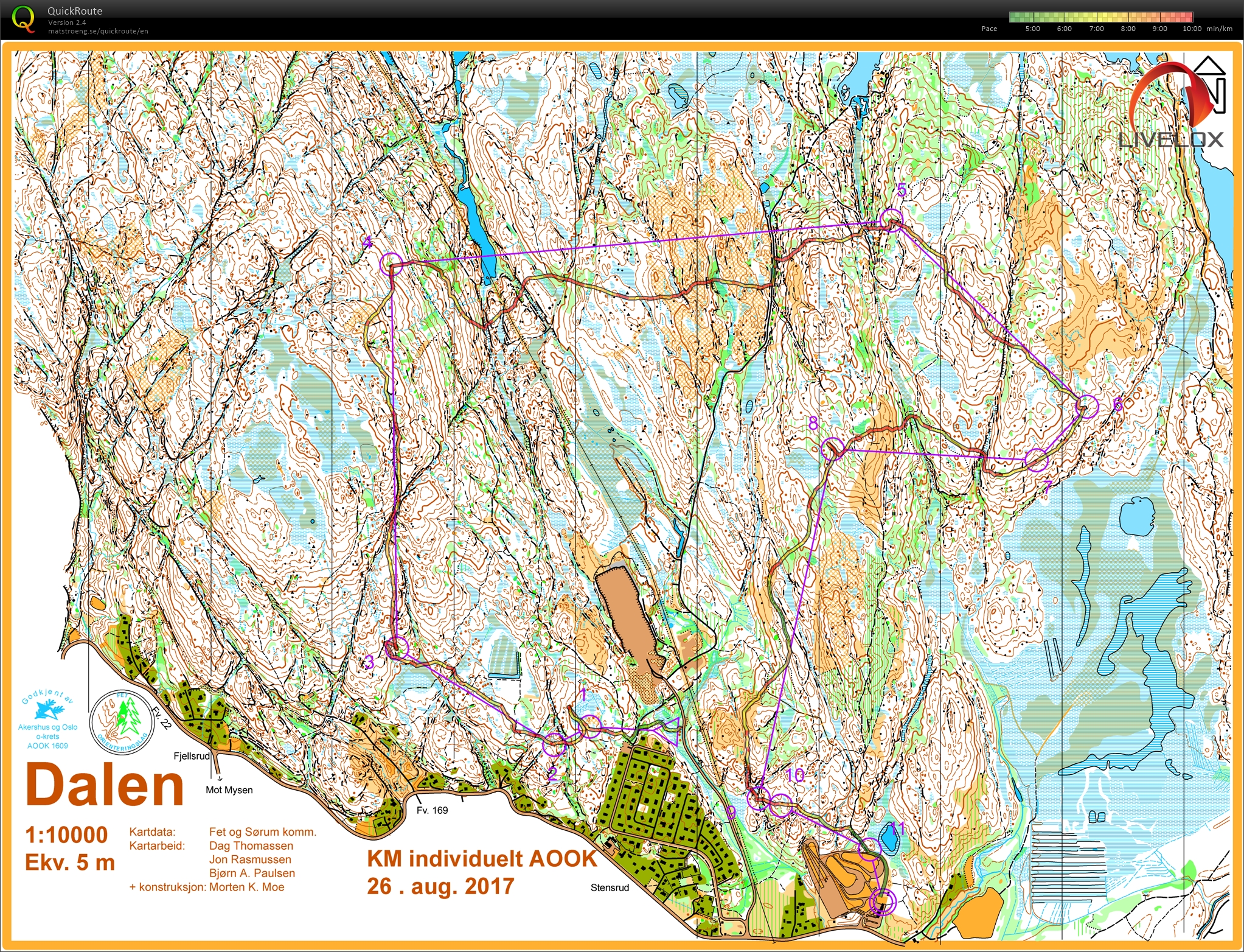 Huldersprinten med KM Lang (26-08-2017)