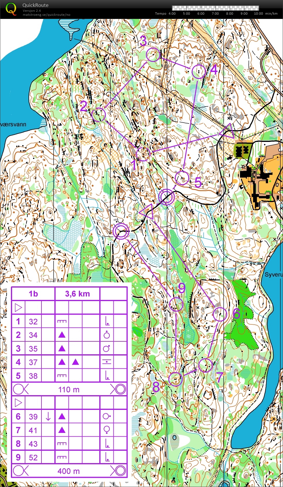 Stafettintervaller drag 1 og 2 (30.08.2017)