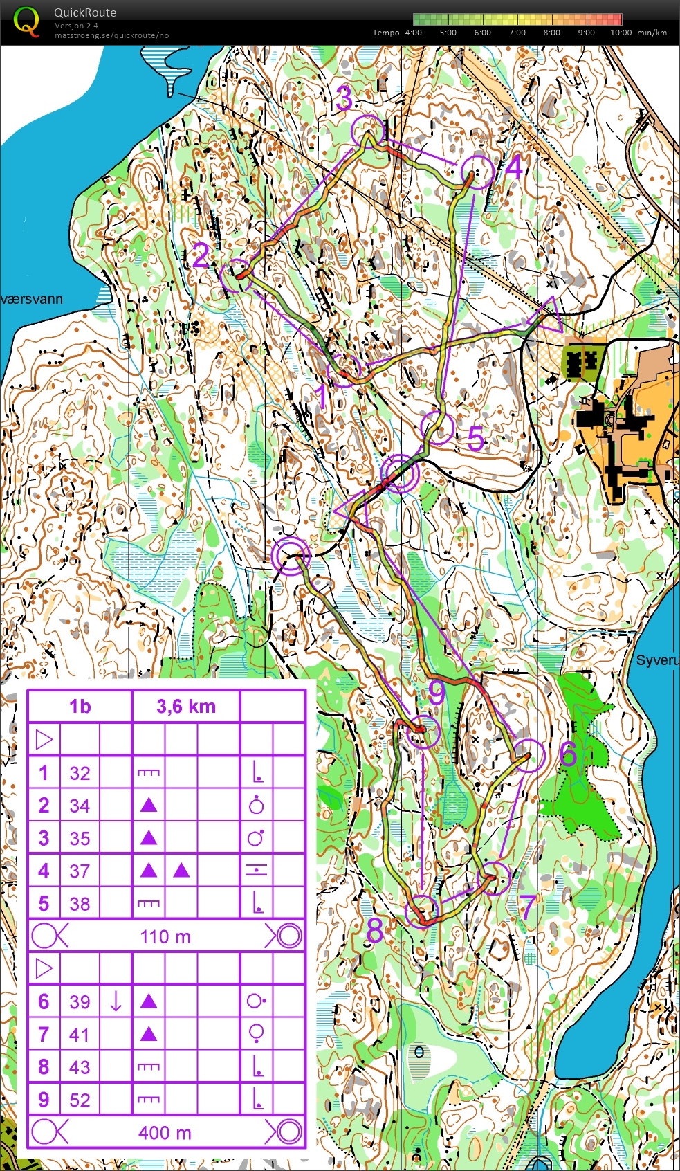 Stafettintervaller drag 1 og 2 (30/08/2017)