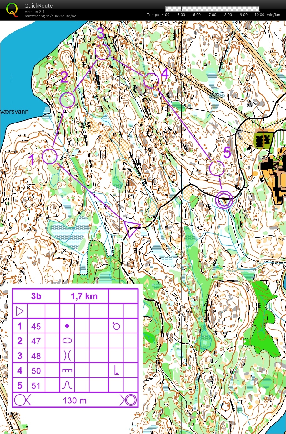 Stafettintervaller drag 3 (30-08-2017)