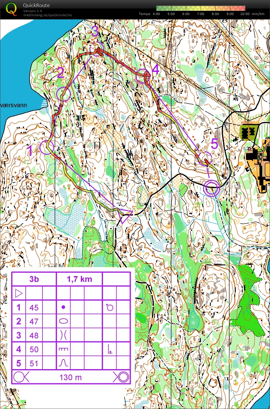 Stafettintervaller drag 3 (30/08/2017)