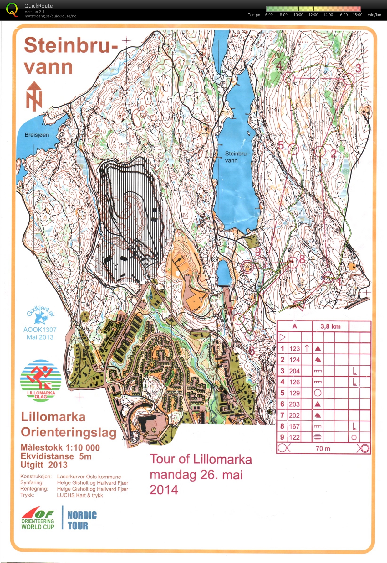 Tour of Lillomarka (2014-05-27)