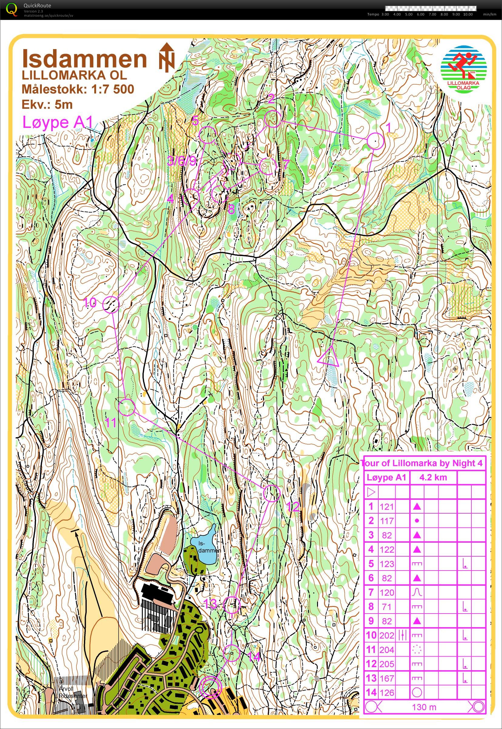 Tour of Lillomarka by Night – løp 4 (2013-12-09)