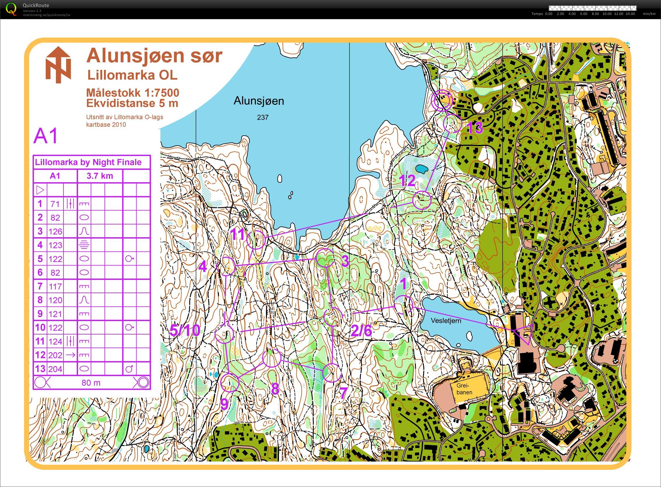 Tour of Lillomarka by Night – FINALE (16-12-2013)