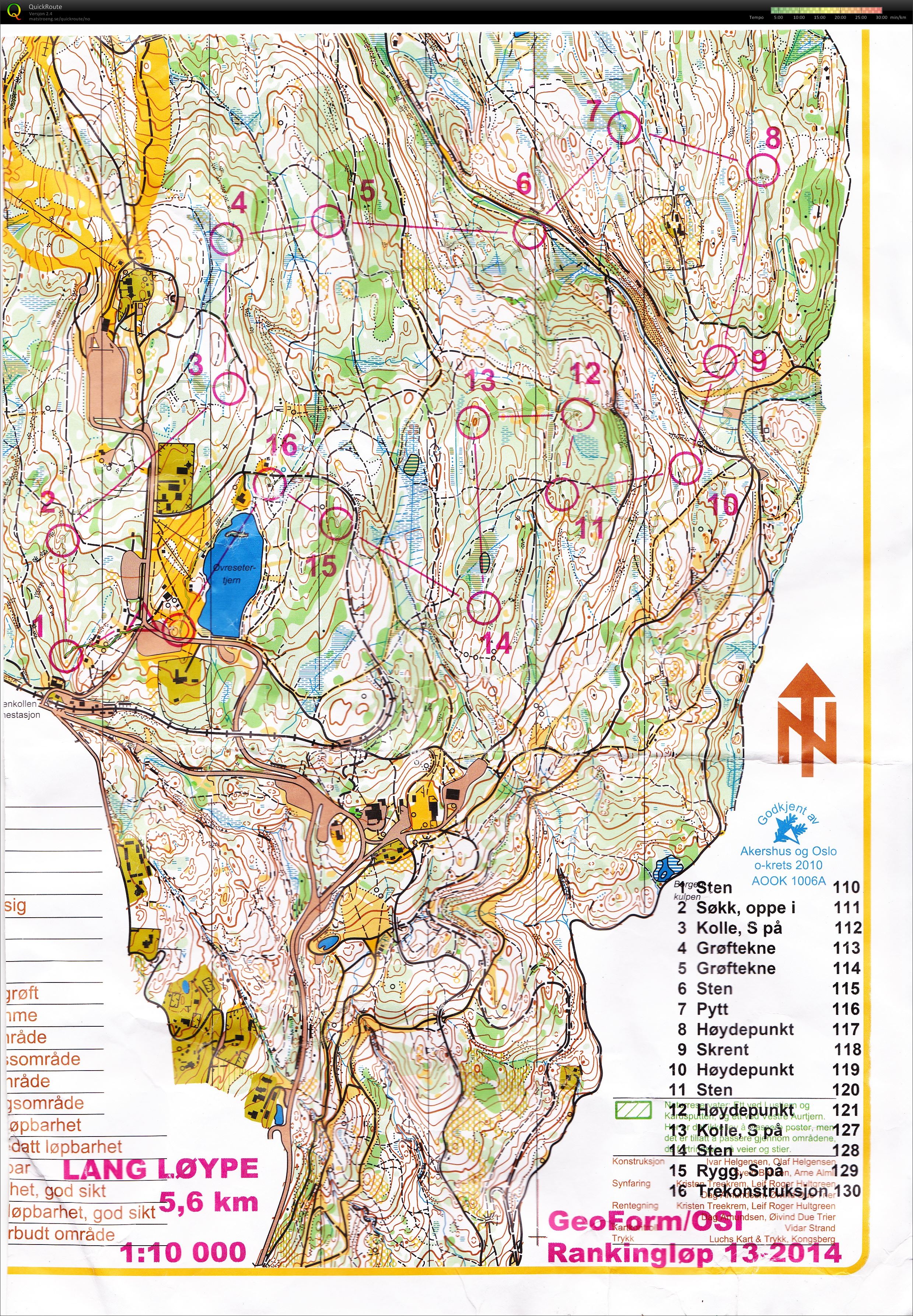 Geoform nærløp Øvresetertjern (2014-06-25)